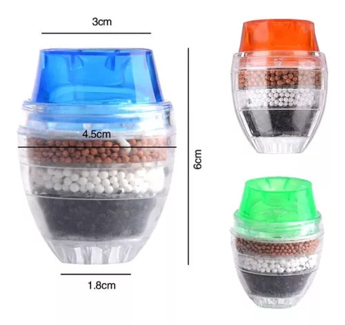 FILTRO PURIFICADOR DE AGUA