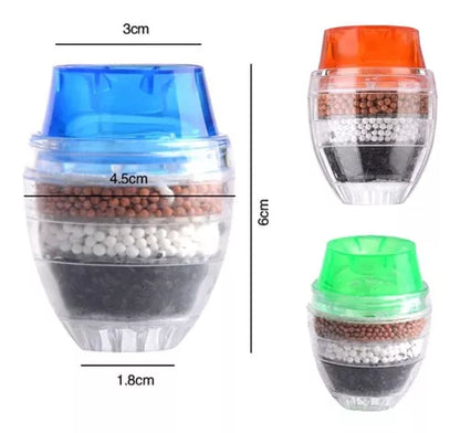 FILTRO PURIFICADOR DE AGUA